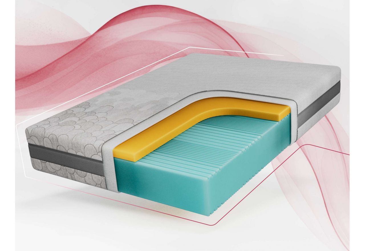 Materac piankowy MIRO 160x200 cm - H2 - pokrowiec APRI