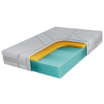 Materac piankowy MIRO 90x200 cm - H2 - pokrowiec LUX