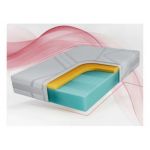 Materac piankowy MIRO 180x200 cm - H2 - pokrowiec LUX