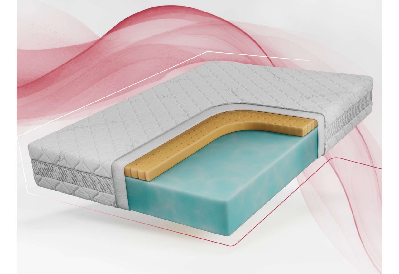 Materac piankowy ROVO 200x200 cm - H2 - pokrowiec SIVO