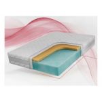 Materac piankowy ROVO 200x200 cm - H2 - pokrowiec SIVO