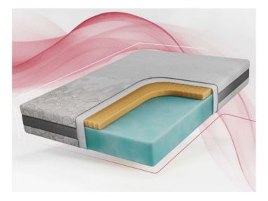 Materac piankowy ROVO 90x200 cm - H2 - pokrowiec APRI