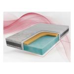 Materac piankowy ROVO 140x200 cm - H2 - pokrowiec APRI