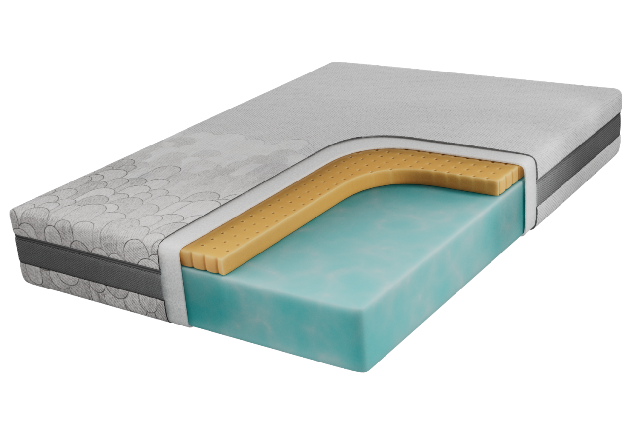 Materac piankowy ROVO 160x200 cm - H2 - pokrowiec APRI