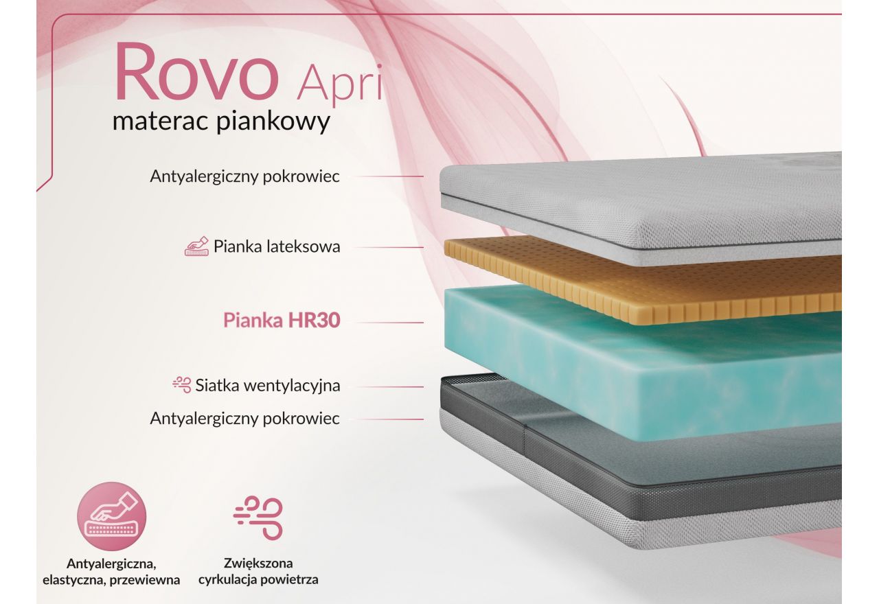 Materac piankowy ROVO 200x200 cm - H2 - pokrowiec APRI