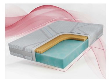 Materac piankowy ROVO 140x200 cm - H2 - pokrowiec LUX