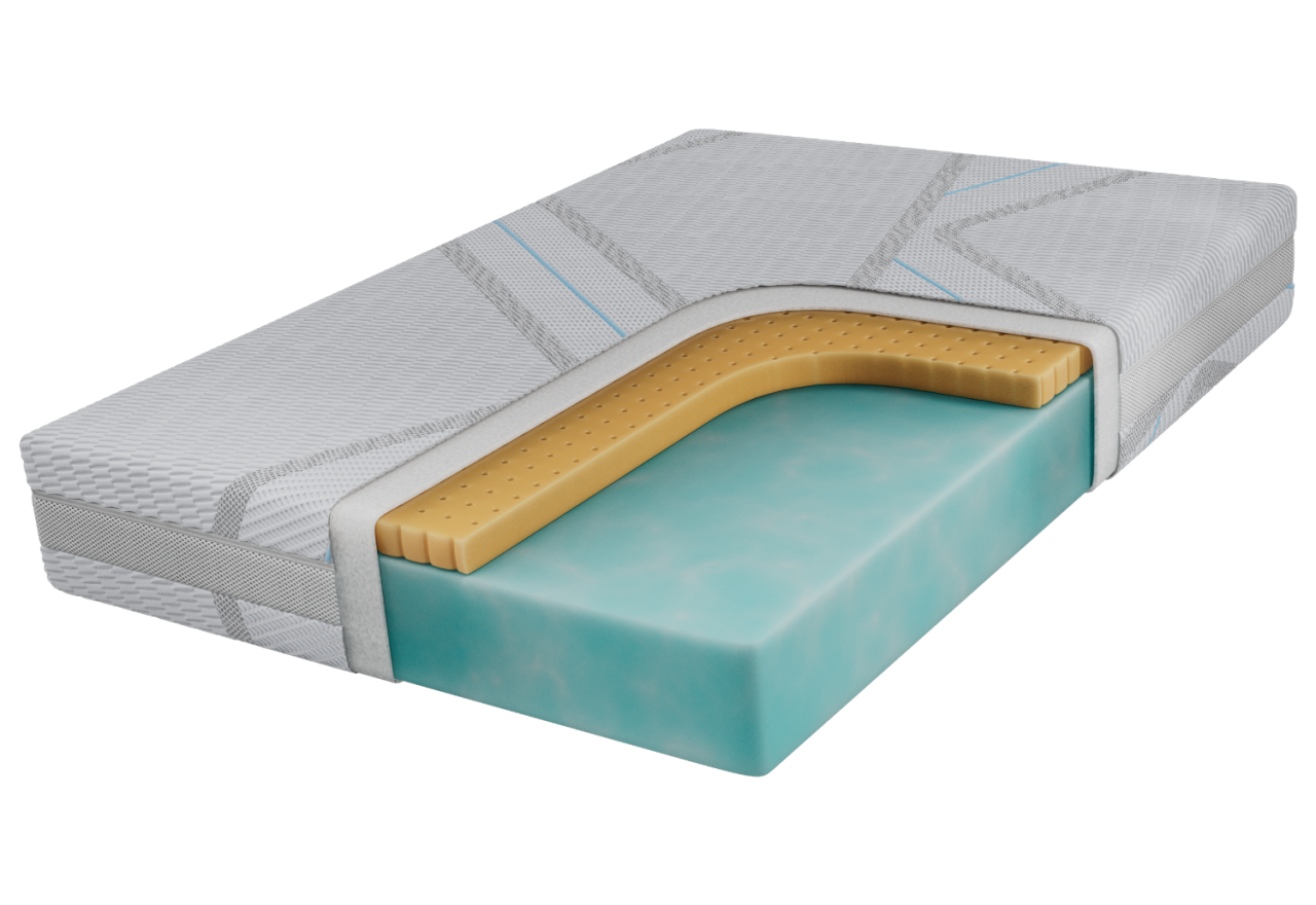 Materac piankowy ROVO 180x200 cm - H2 - pokrowiec LUX