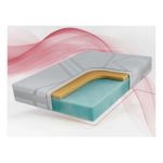 Materac piankowy ROVO 180x200 cm - H2 - pokrowiec LUX