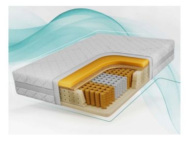 Materac pocket VIRE 160x200 cm - H3/H4 - pokrowiec SIVO