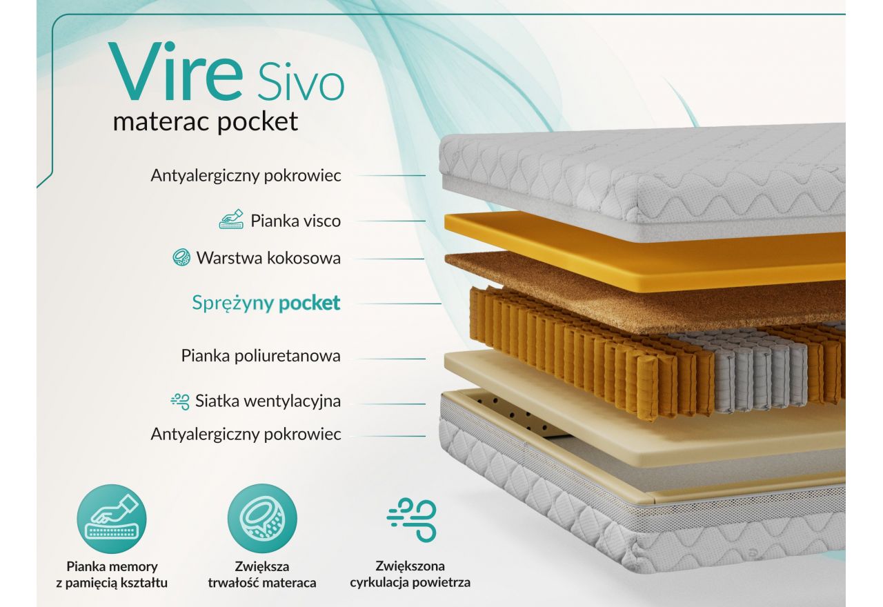 Materac pocket VIRE 180x200 cm - H3/H4 - pokrowiec SIVO