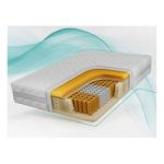 Materac pocket VIRE 200x200 cm - H3/H4 - pokrowiec SIVO