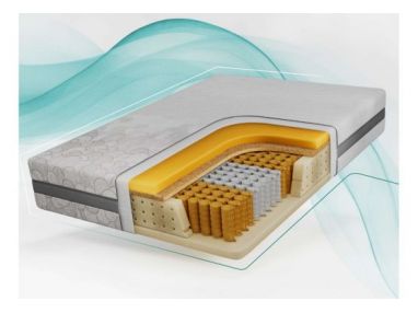 Materac pocket VIRE 140x200 cm - H3/H4 - pokrowiec APRI