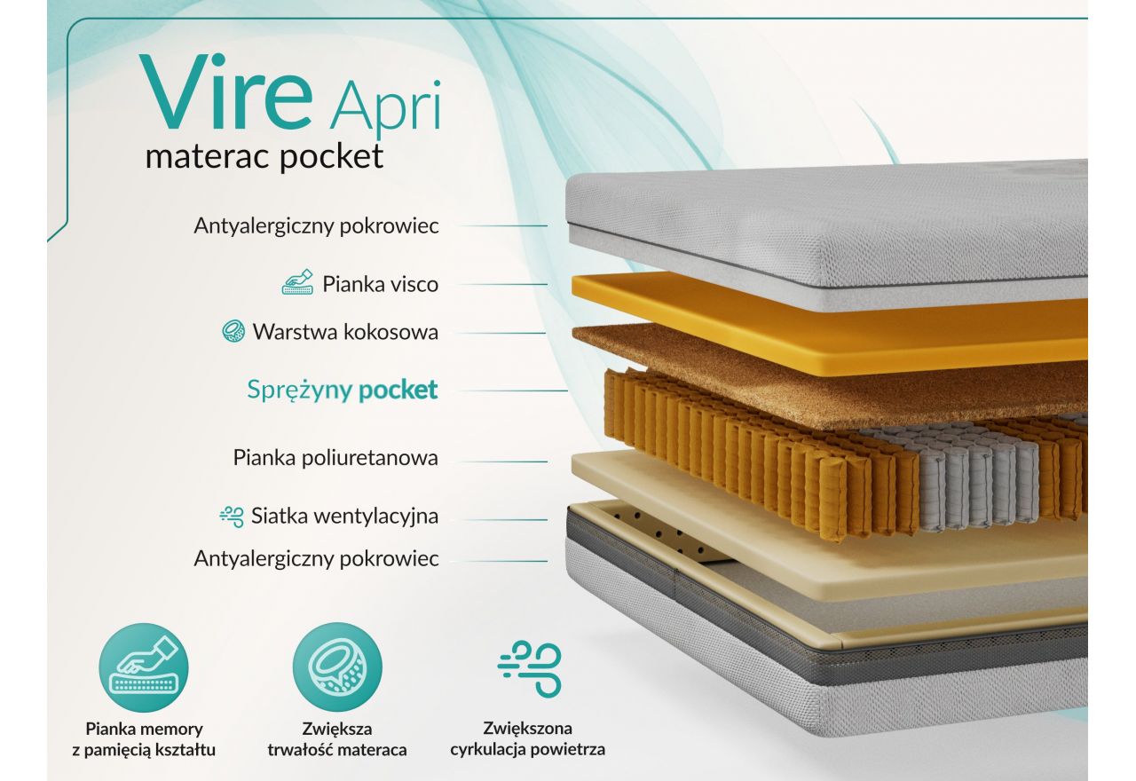 Materac pocket VIRE 180x200 cm - H3/H4 - pokrowiec APRI