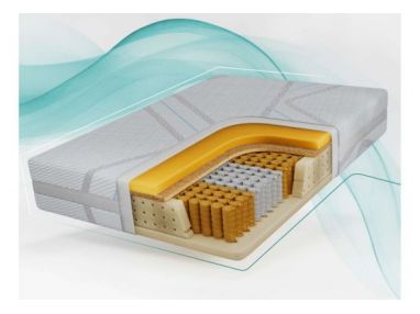 Materac pocket VIRE 140x200 cm - H3/H4 - pokrowiec LUX