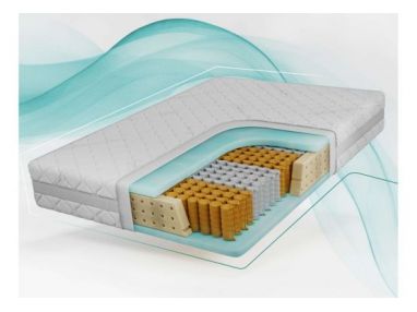 Materac pocket COVE 160x200 cm - H3 - pokrowiec SIVO