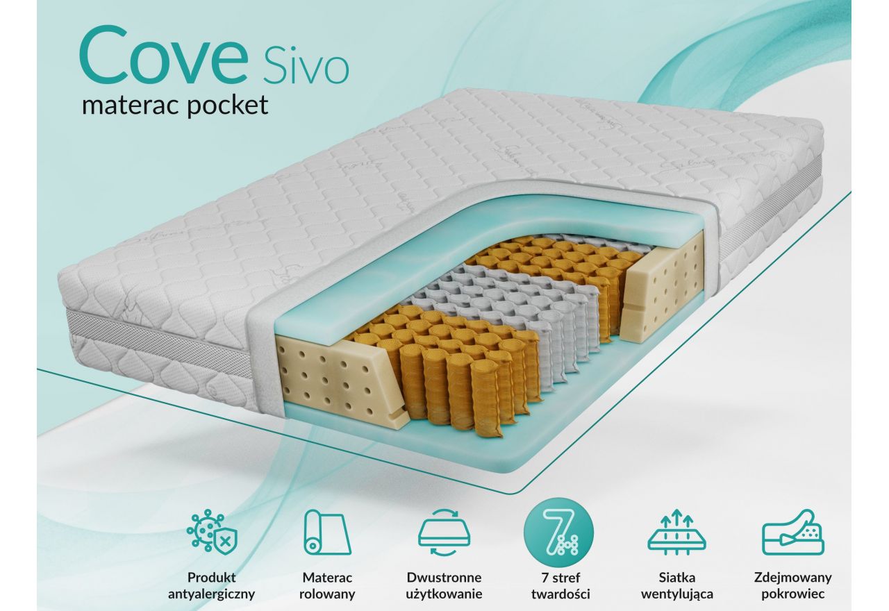 Materac pocket COVE 160x200 cm - H3 - pokrowiec SIVO