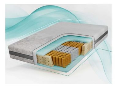 Materac pocket COVE 120x200 cm - H3 - pokrowiec APRI