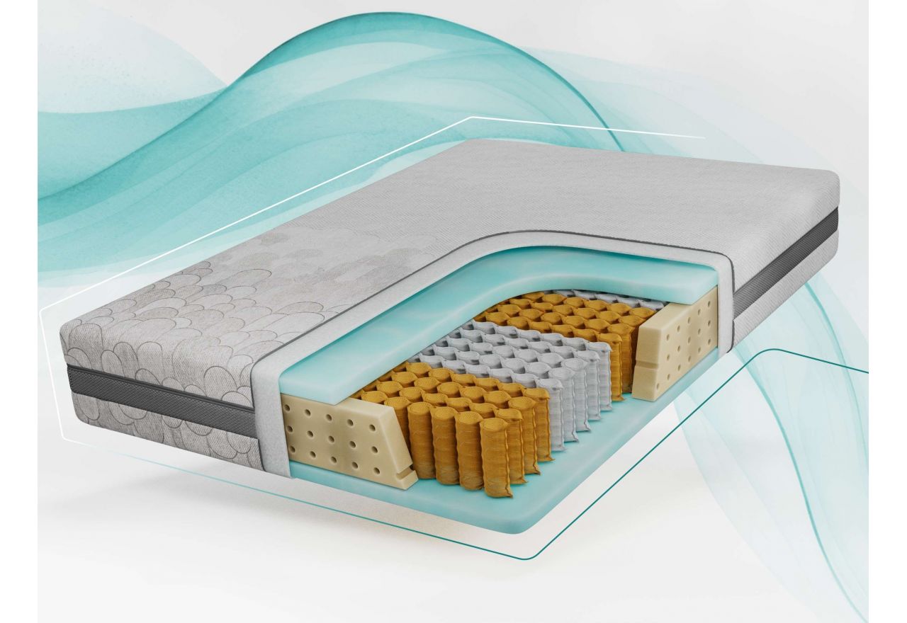 Materac pocket COVE 140x200 cm - H3 - pokrowiec APRI