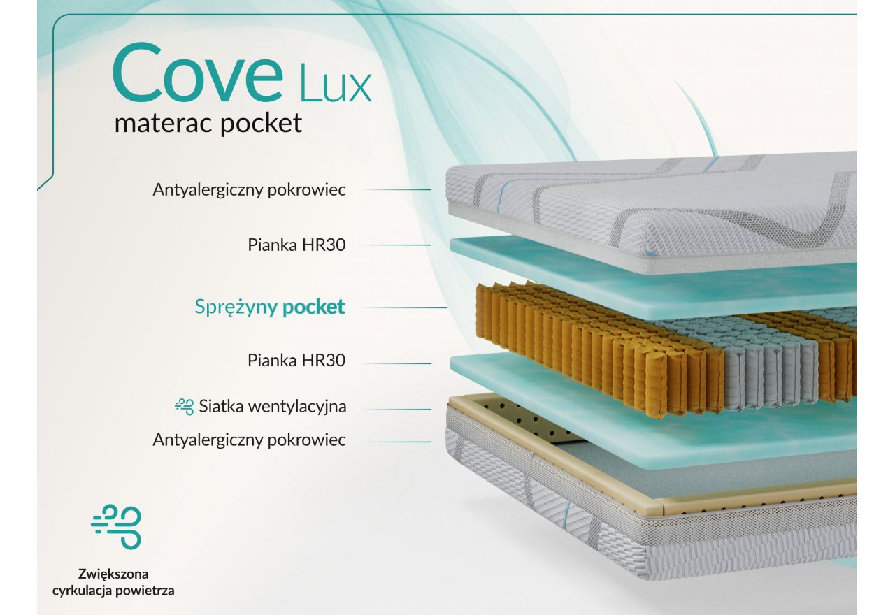 Materac pocket COVE 160x200 cm - H3 - pokrowiec LUX