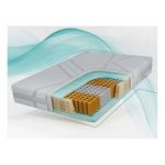 Materac pocket COVE 200x200 cm - H3 - pokrowiec LUX