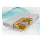 Materac pocket TENE 120x200 cm - H3 - pokrowiec SIVO