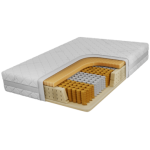 Materac pocket TENE 140x200 cm - H3 - pokrowiec SIVO