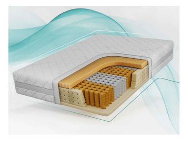 Materac pocket TENE 140x200 cm - H3 - pokrowiec SIVO