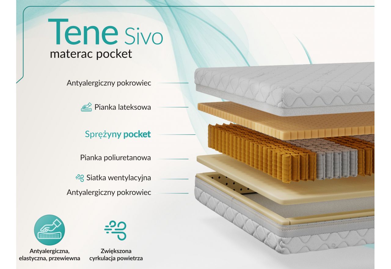 Materac pocket TENE 160x200 cm - H3 - pokrowiec SIVO