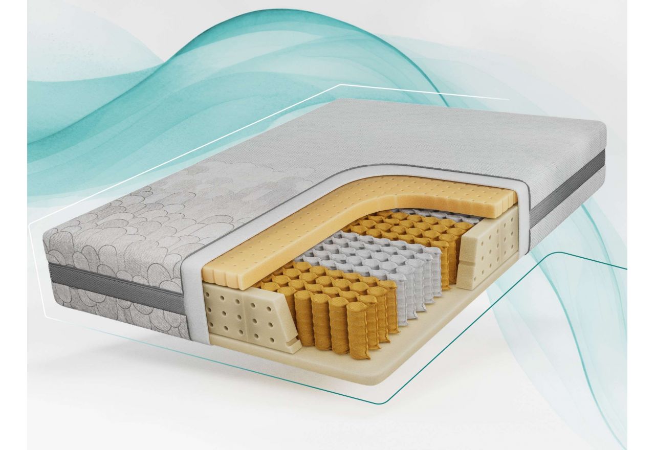 Materac pocket TENE 200x200 cm - H3 - pokrowiec APRI