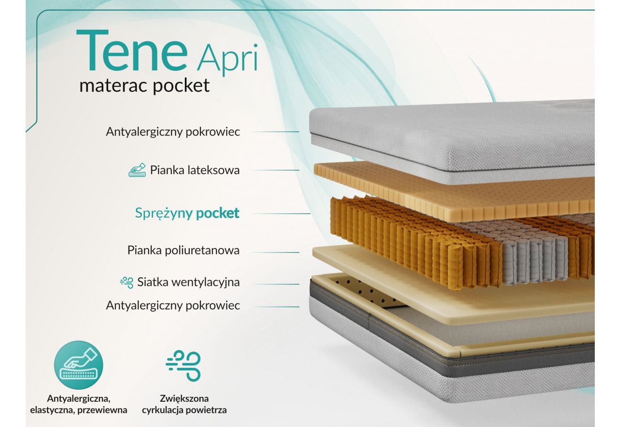 Materac pocket TENE 200x200 cm - H3 - pokrowiec APRI