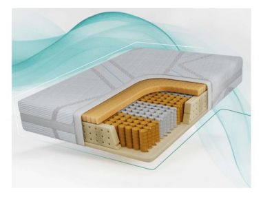 Materac pocket TENE 90x200 cm - H3 - pokrowiec LUX