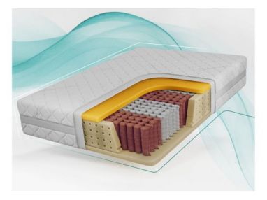 Materac pocket MOXE 200x200 cm - H3 - pokrowiec SIVO