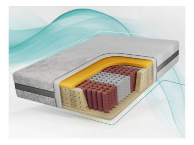 Materac pocket MOXE 90x200 cm - H3 - pokrowiec APRI