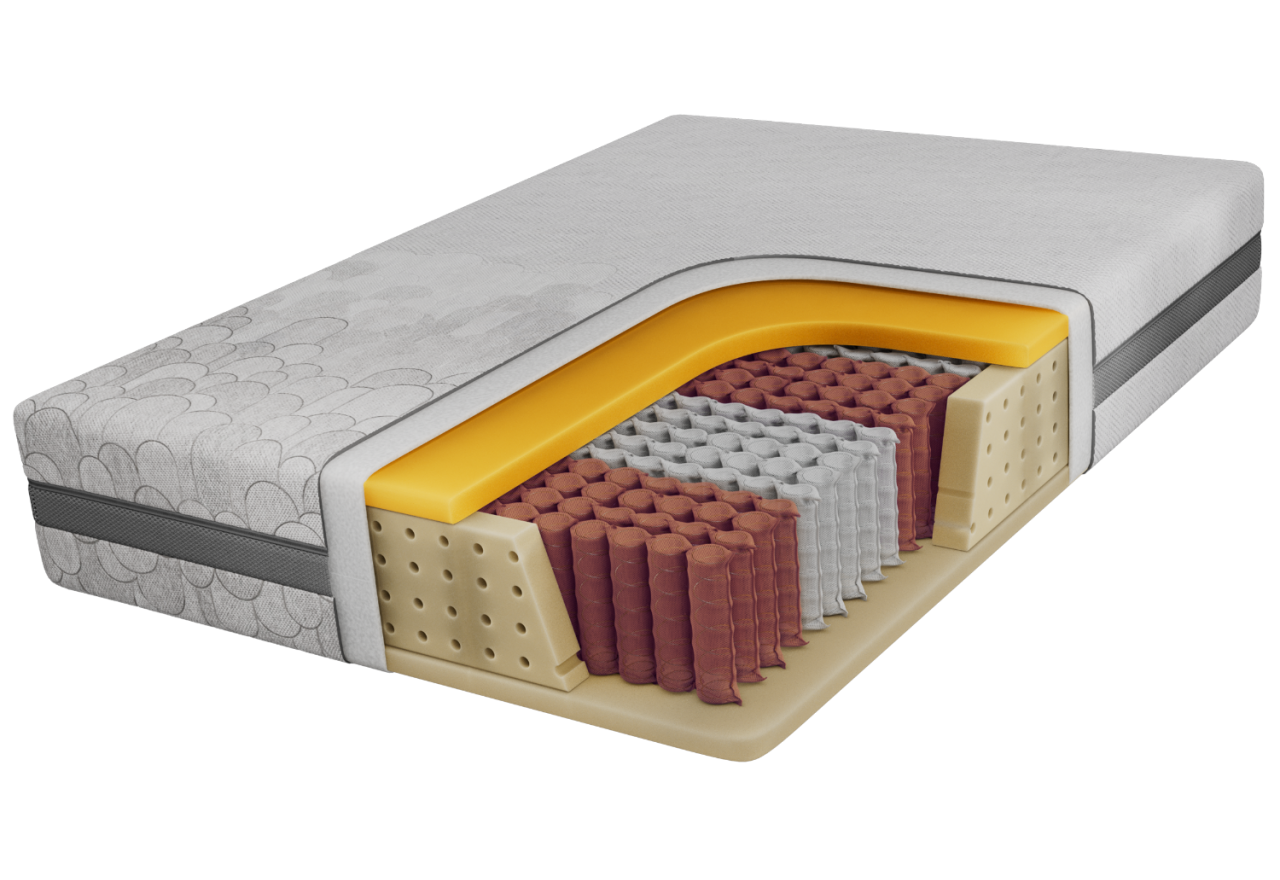 Materac pocket MOXE 200x200 cm - H3 - pokrowiec APRI