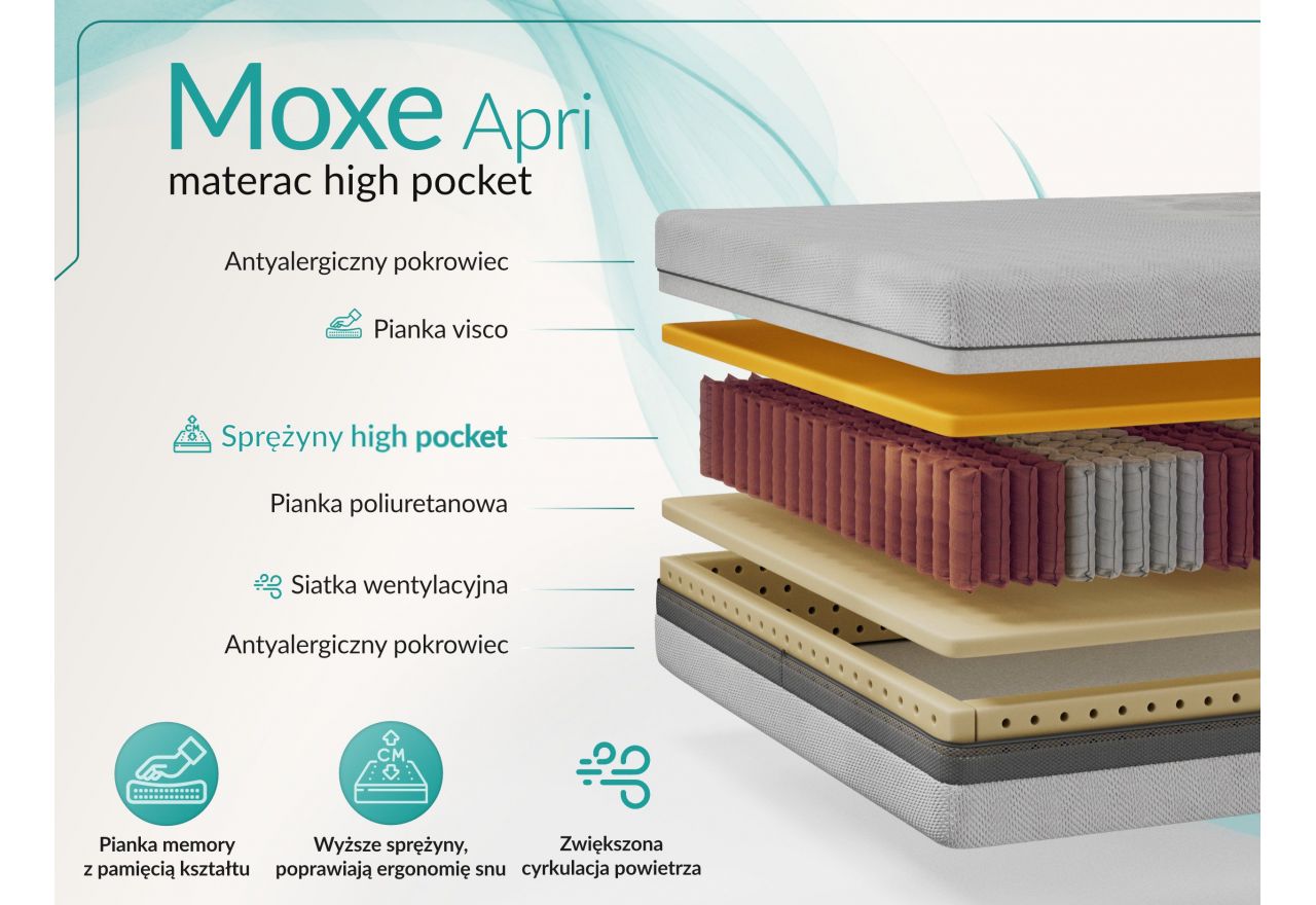 Materac pocket MOXE 200x200 cm - H3 - pokrowiec APRI