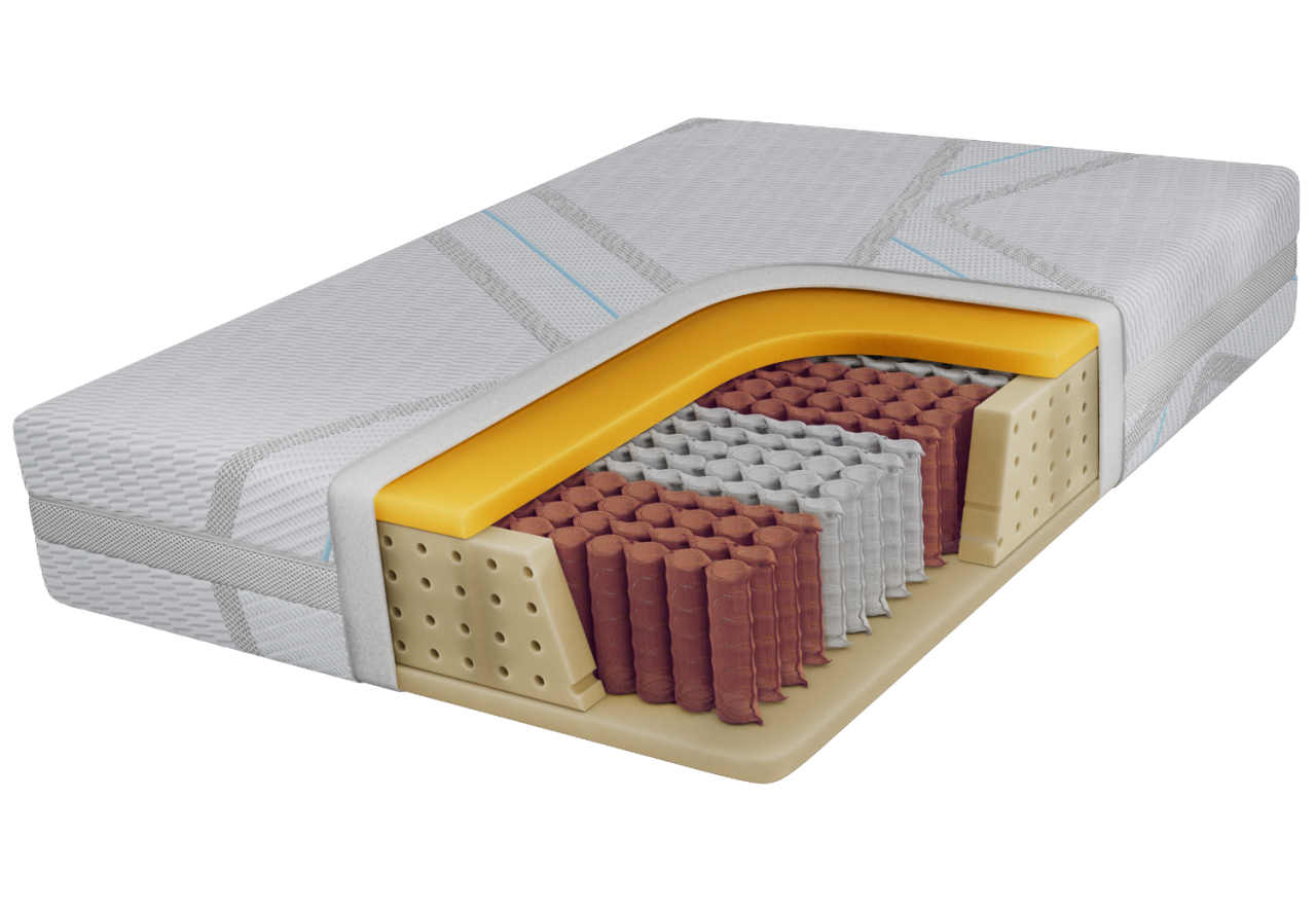 Materac pocket MOXE 140x200 cm - H3 - pokrowiec LUX