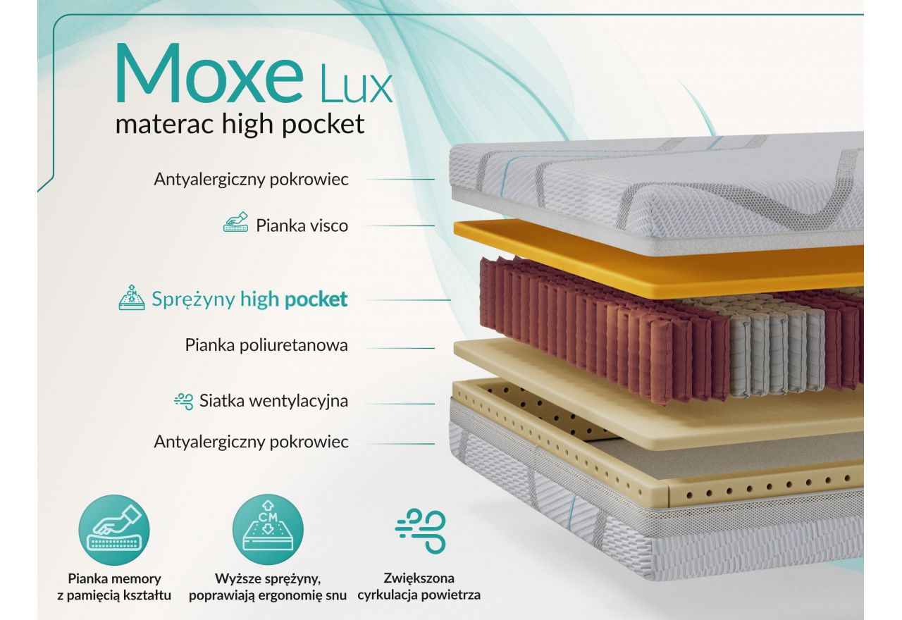 Materac pocket MOXE 140x200 cm - H3 - pokrowiec LUX