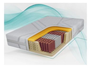 Materac pocket MOXE 180x200 cm - H3 - pokrowiec LUX