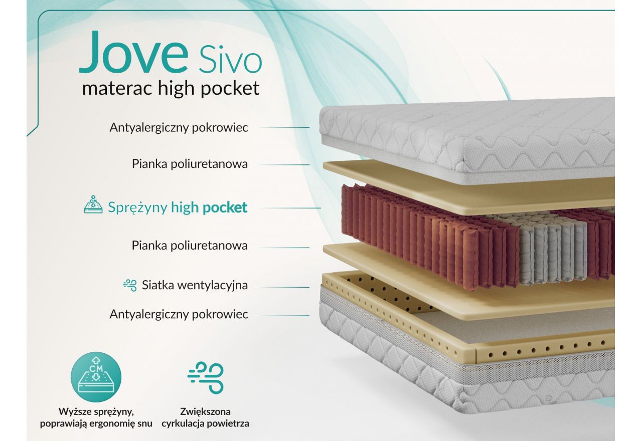 Materac pocket JOVE 90x200 cm - H3 - pokrowiec SIVO