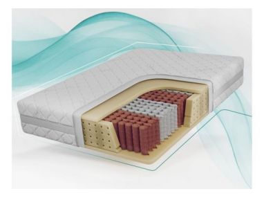 Materac pocket JOVE 140x200 cm - H3 - pokrowiec SIVO