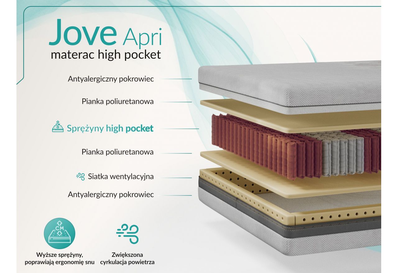 Materac pocket JOVE 160x200 cm - H3 - pokrowiec APRI