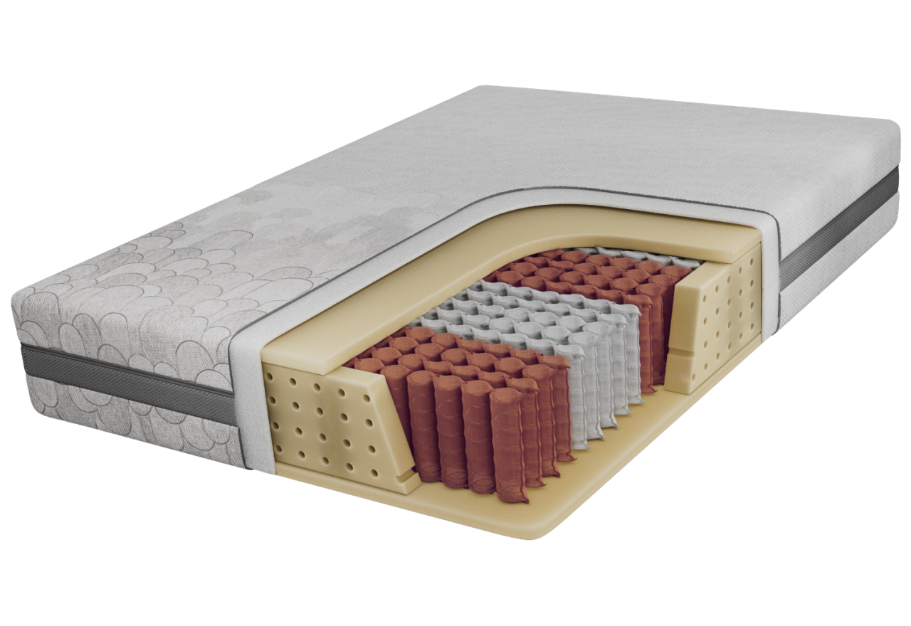 Materac pocket JOVE 180x200 cm - H3 - pokrowiec APRI