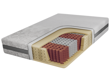 Materac pocket JOVE 200x200 cm - H3 - pokrowiec APRI