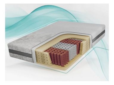 Materac pocket JOVE 200x200 cm - H3 - pokrowiec APRI