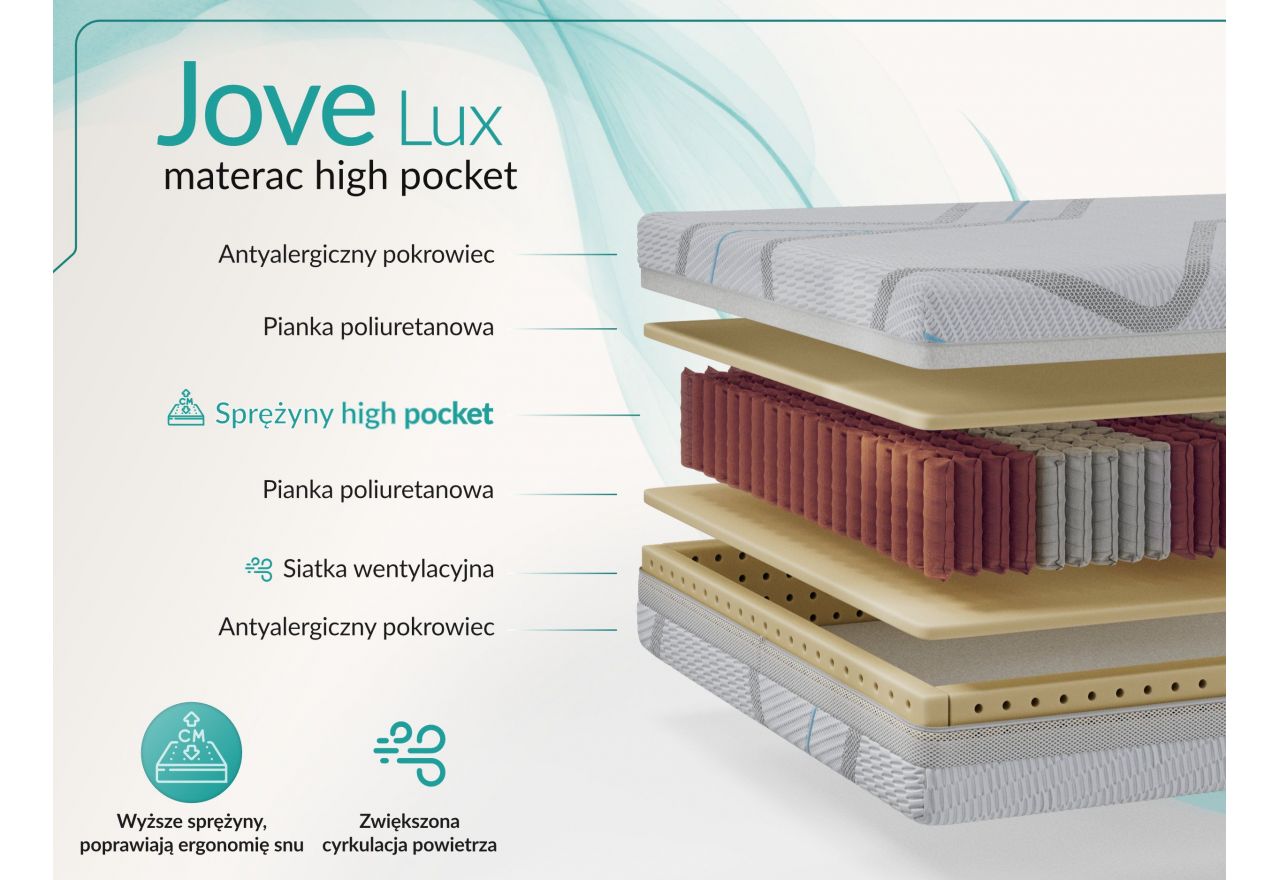 Materac pocket JOVE 160x200 cm - H3 - pokrowiec LUX