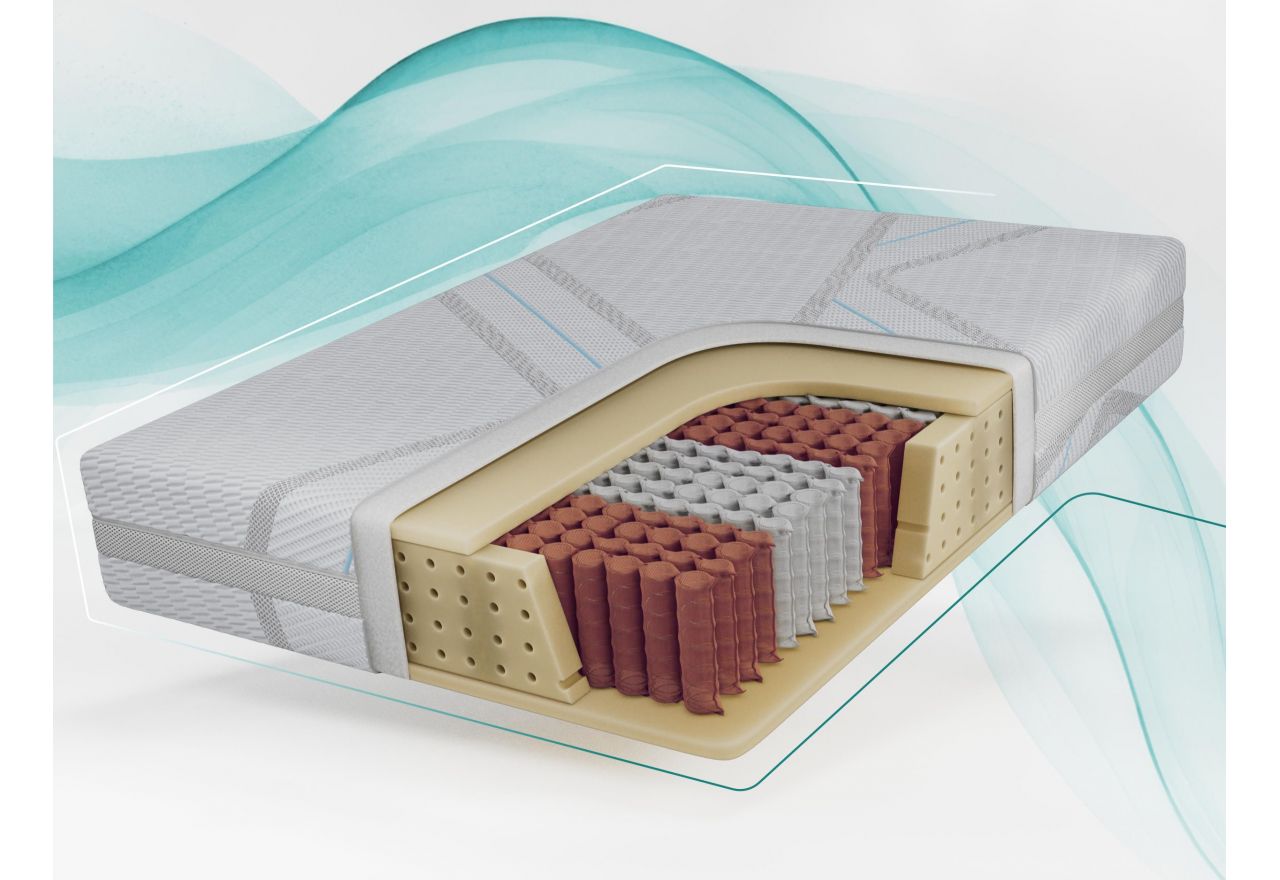 Materac pocket JOVE 200x200 cm - H3 - pokrowiec LUX