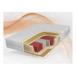 Materac multipocket ELORI 90x200 cm - H3/H4 - pokrowiec SIVO