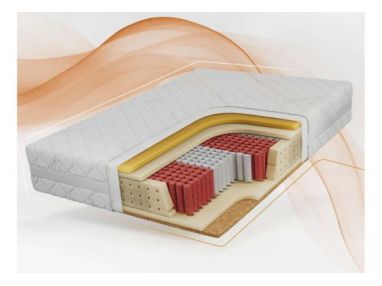 Materac multipocket ELORI 180x200 cm - H3/H4 - pokrowiec SIVO