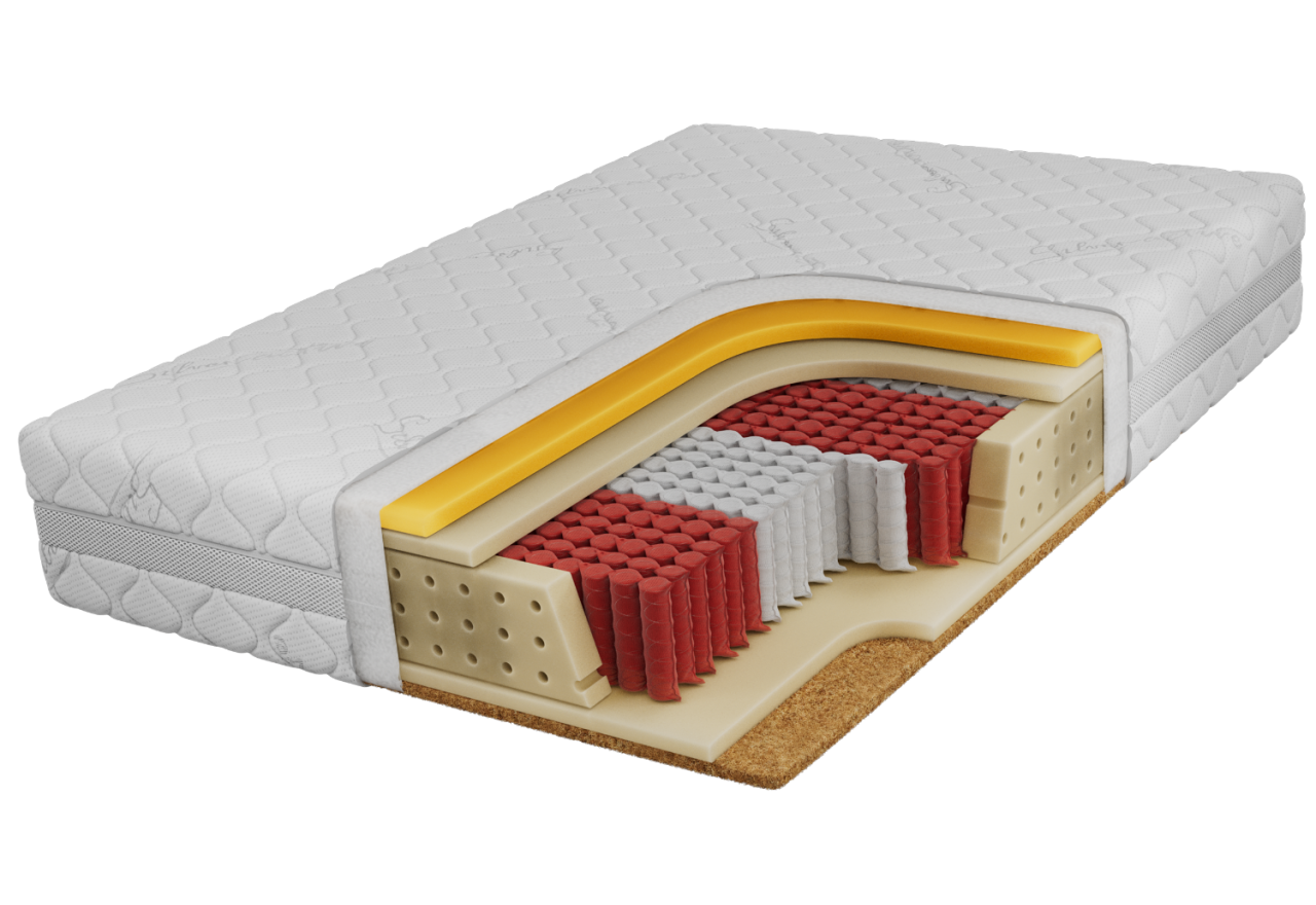 Materac multipocket ELORI 200x200 cm - H3/H4 - pokrowiec SIVO