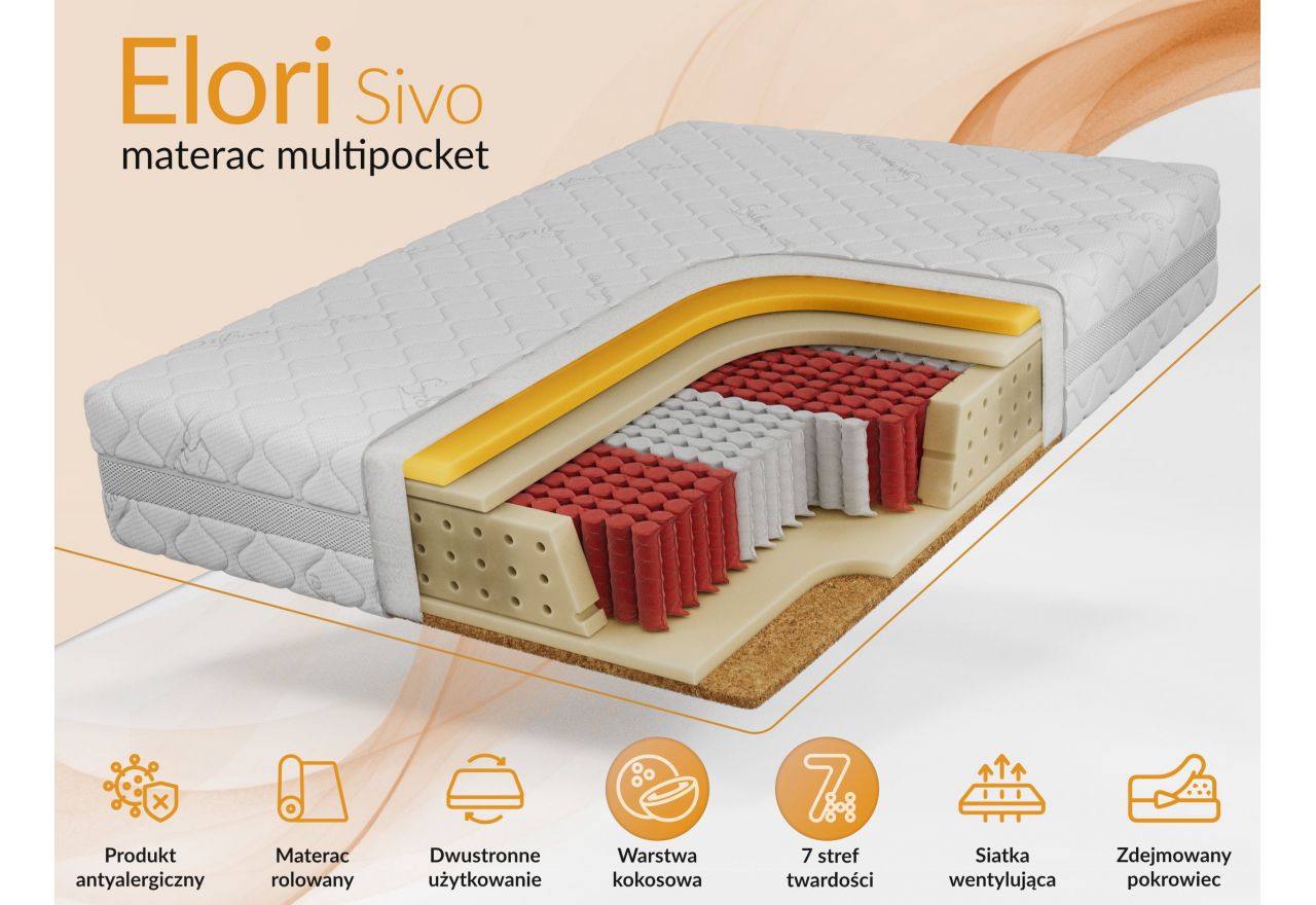 Materac multipocket ELORI 200x200 cm - H3/H4 - pokrowiec SIVO